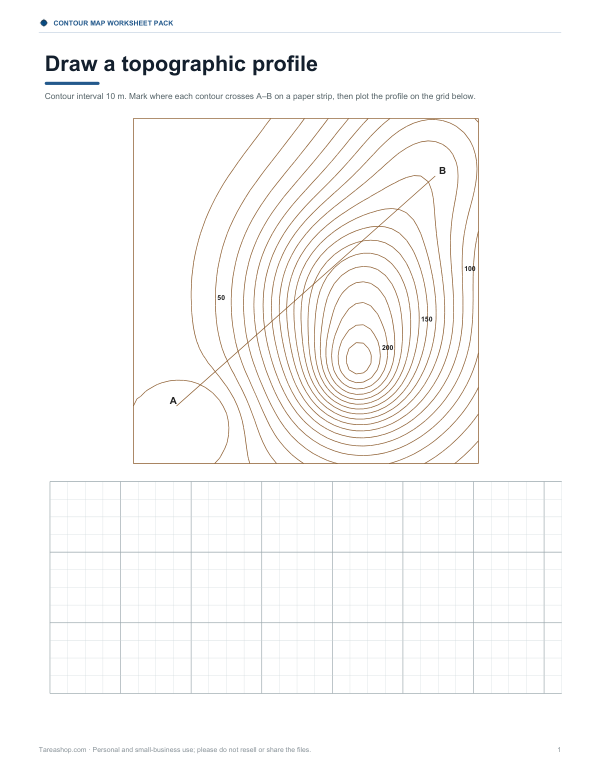 Preview of Printable Contour Profile Worksheet